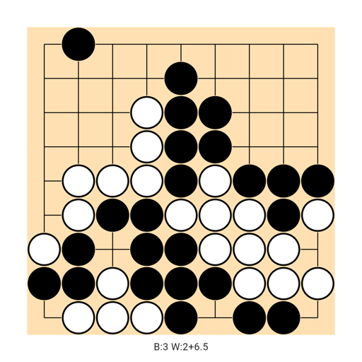 Game position