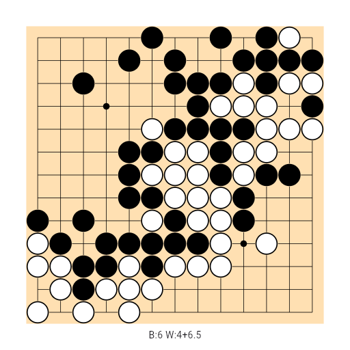 Game position