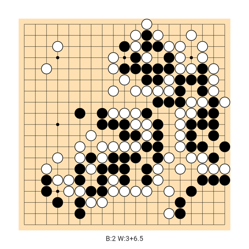 Game position
