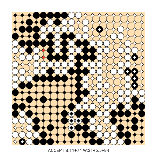Game position