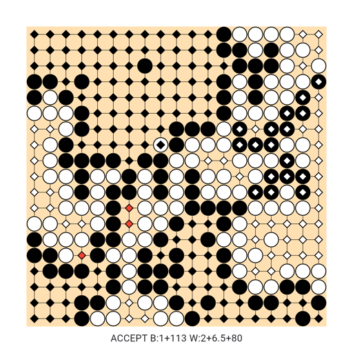 Game position
