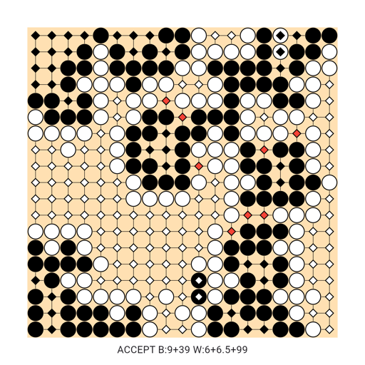 Game position