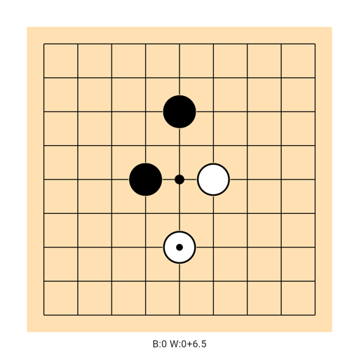 Game position