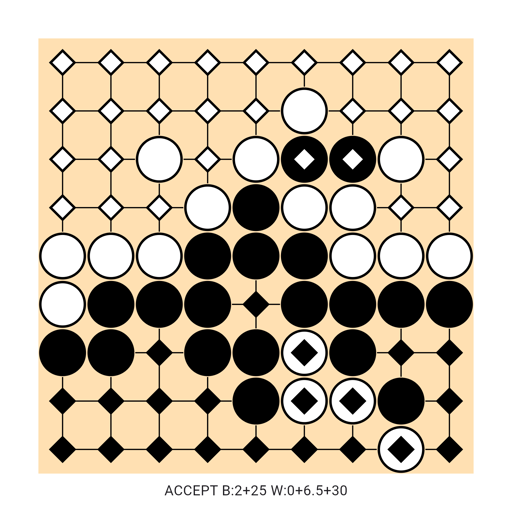 Game position
