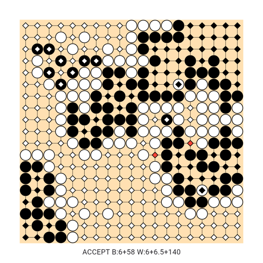 Game position