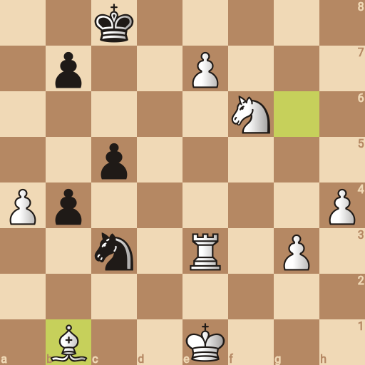 Game position