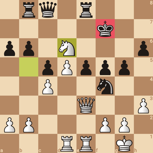 Game position