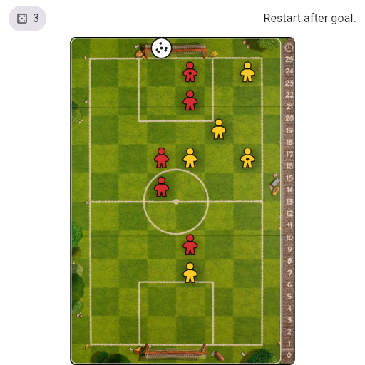 Game position