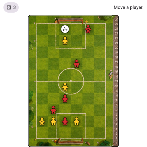 Game position