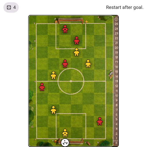 Game position