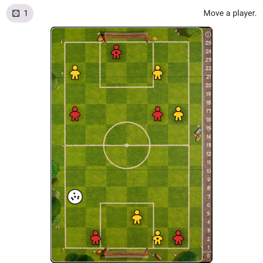 Game position