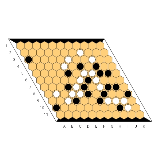 Game position