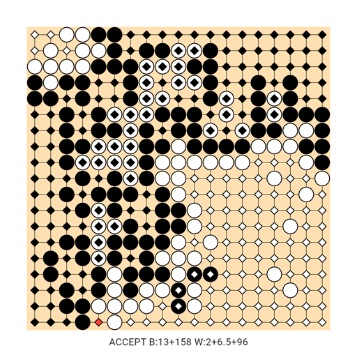 Game position