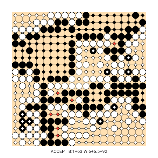 Game position