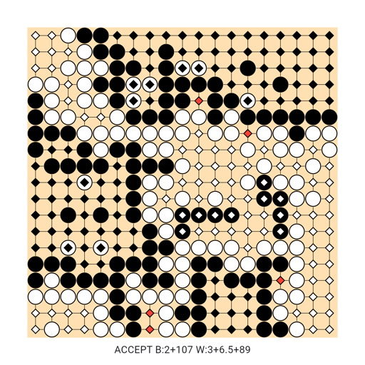 Game position