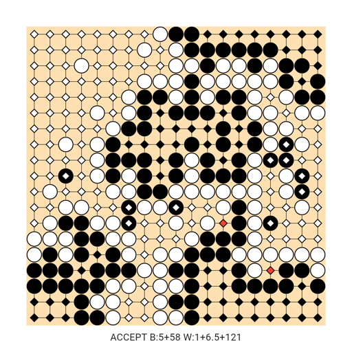 Game position