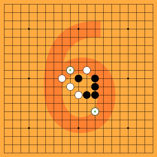 Game position