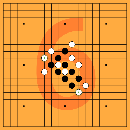 Game position