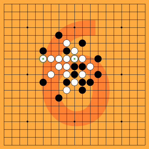 Game position