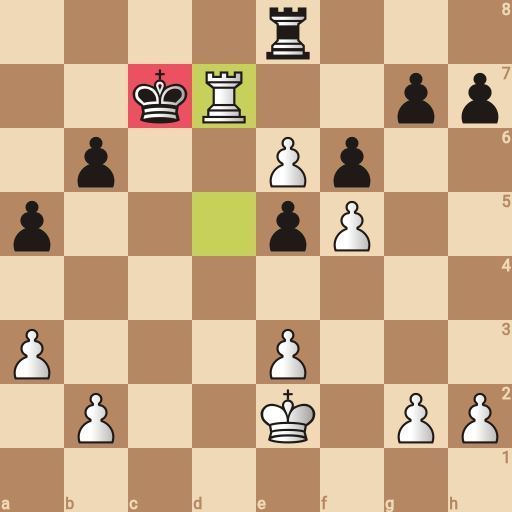 Game position