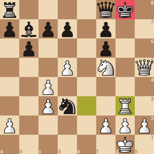 Game position