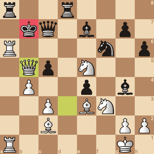 Game position