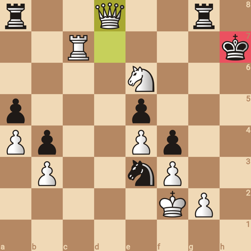 Game position