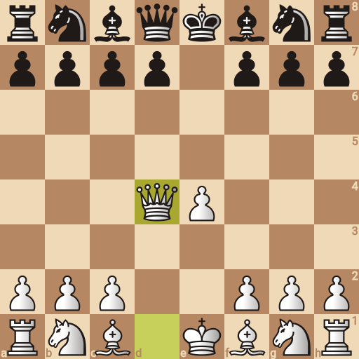 Game position