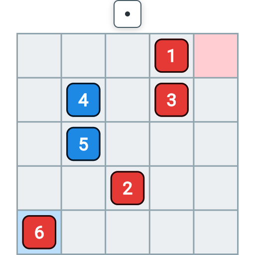 Game position