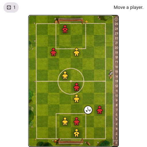 Game position
