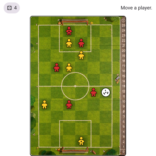 Game position