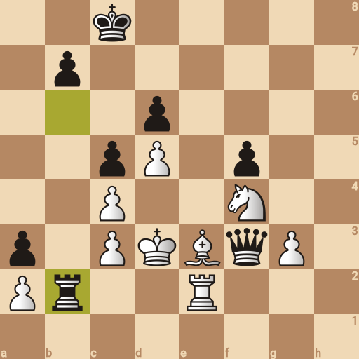 Game position