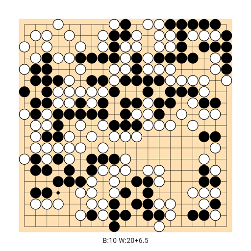 Game position