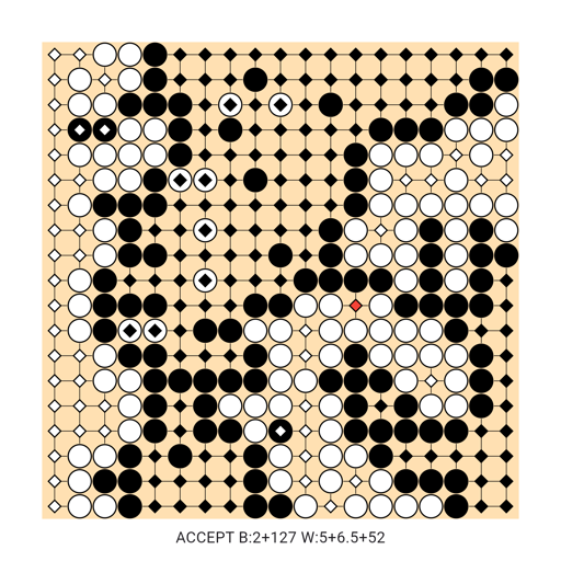 Game position