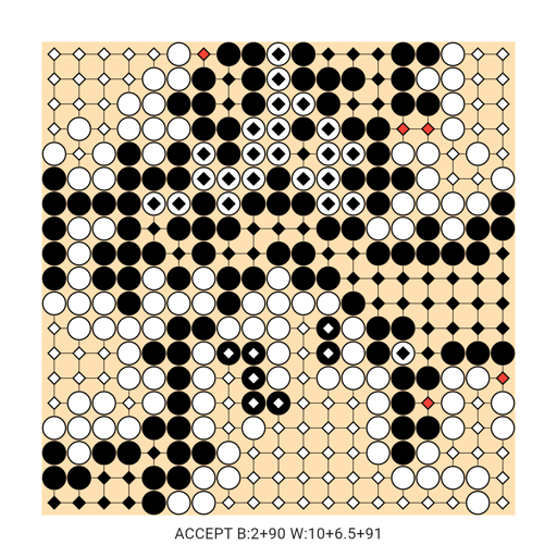 Game position