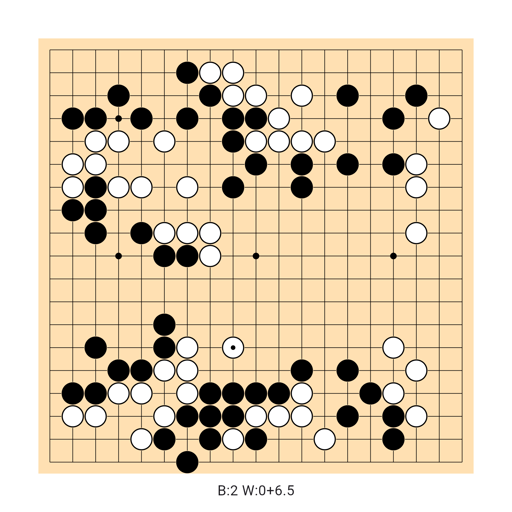 Game position