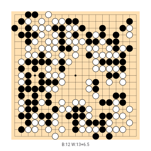 Game position