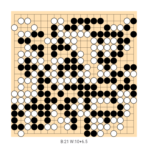 Game position