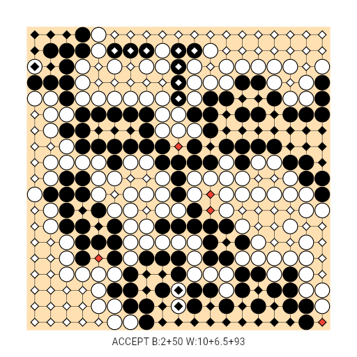 Game position