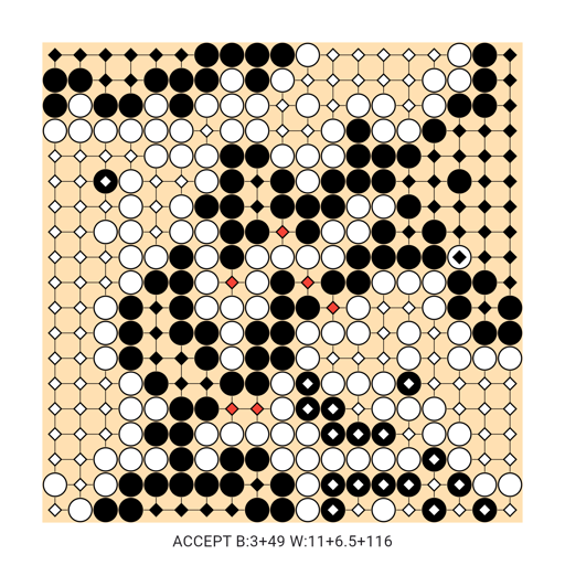 Game position