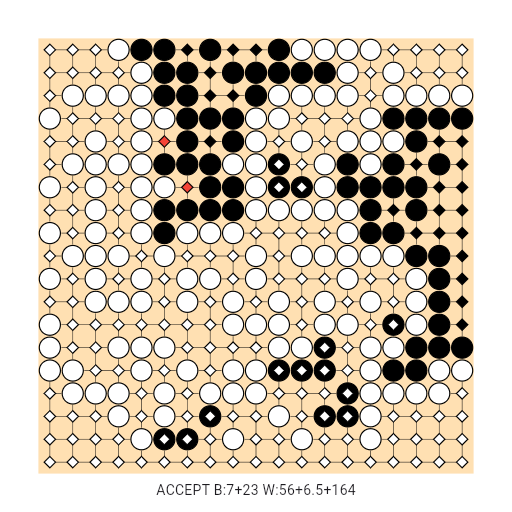 Game position