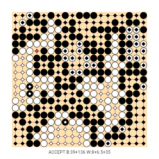 Game position