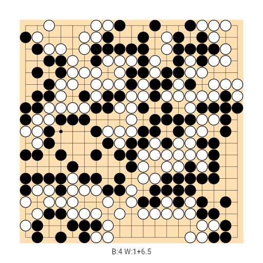 Game position