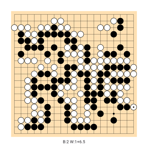 Game position