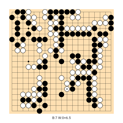 Game position