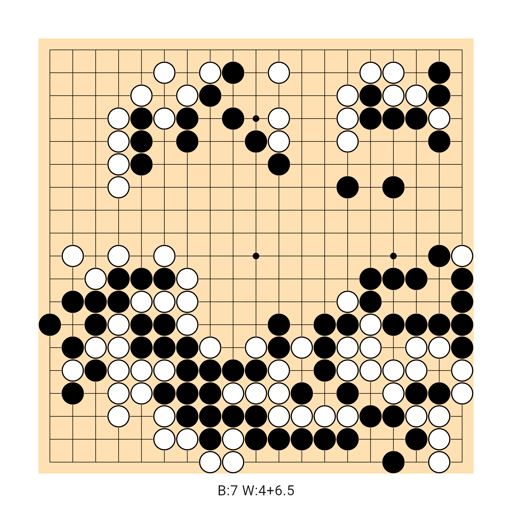 Game position