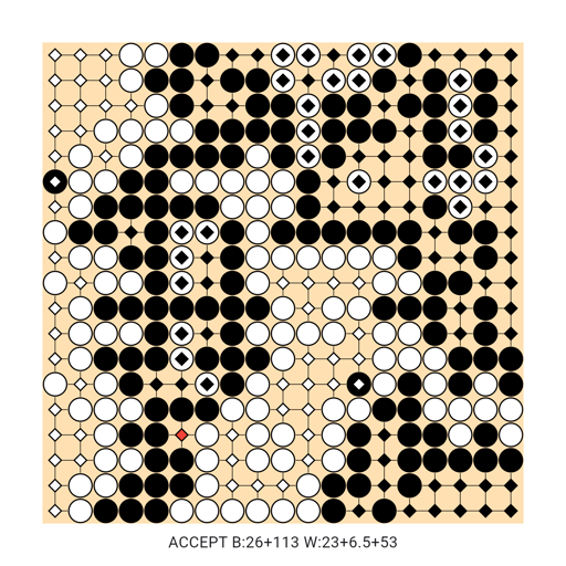 Game position