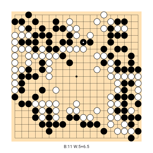 Game position