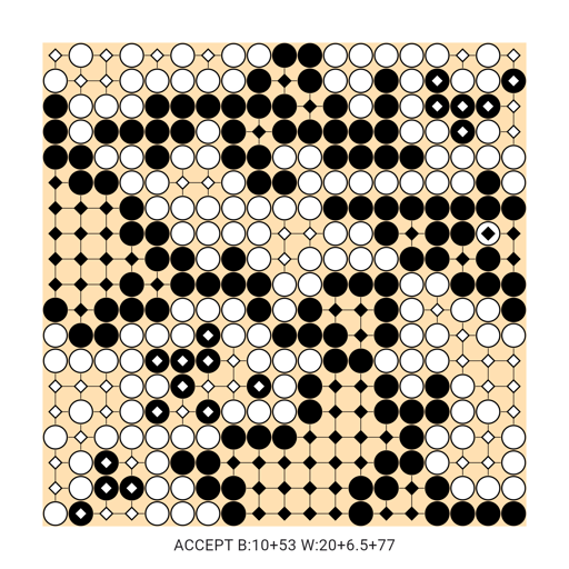 Game position