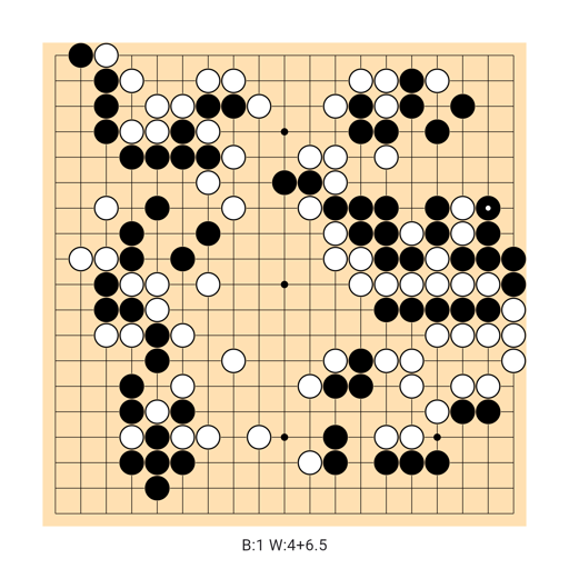 Game position
